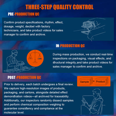 Pyrotechnik Mandarin Names Of Fireworks Display Professional Cake Salute Pyrotechnics 100 Shots